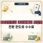 KB포인트리 네이버페이 포인트로 전환 방법 한도와 수수료 정리