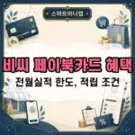 비씨 페이북카드 혜택 정리, 온라인 쇼핑 4% 적립과 전월실적 한도 조건