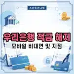 우리은행 적금 해지, 모바일 비대면 및 지점 방법 정리