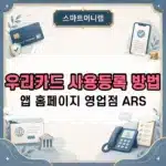 우리카드 사용등록 방법, 앱 홈페이지 영업점 ARS까지 정리