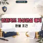 신한카드 피싱안심 해지 방법과 환불 조건 총정리