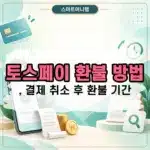 토스페이 환불, 결제 취소 후 환불 기간과 확인 방법
